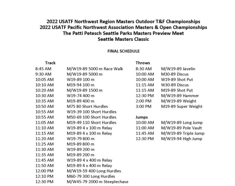 2022 USATF Northwest Region Masters Outdoor Track & Field Championships – USATF Masters