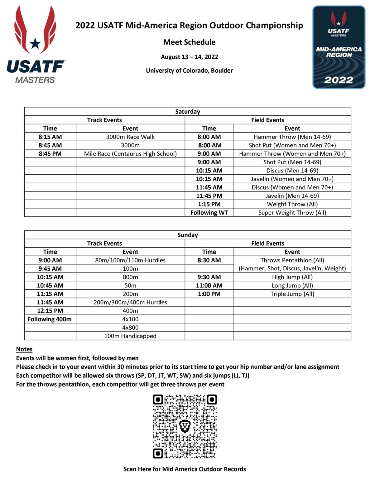 2022 USATF MidAmerica Region Masters Outdoor T&F Championships USATF