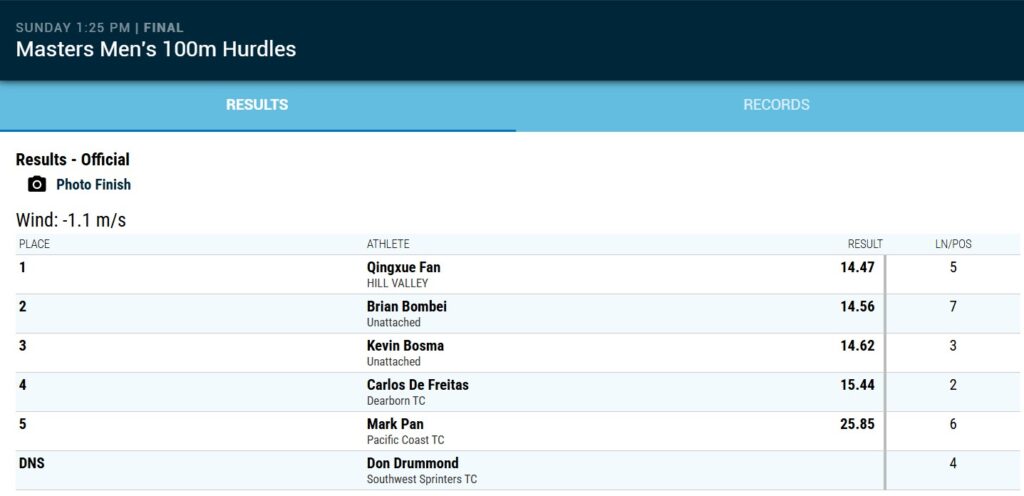 2026-07-26 MEE Men 100m Hurdles