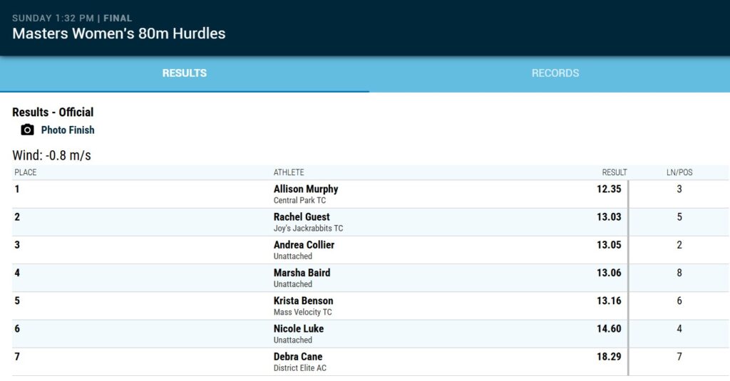 2026-07-26 MEE Women 80m Hurdles