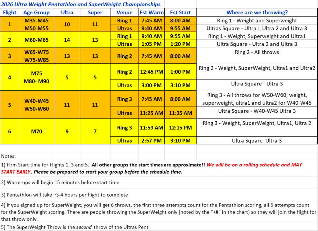 2026 Ultra Pent Flight Schedule